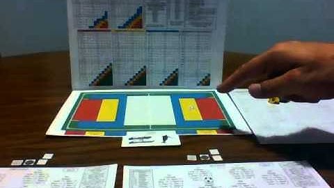 Soccer Nutz Dice Futbol Game Tutorial (Part 2): Shots, Fouls, Red & Yellow Cards