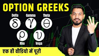 Option Greeks Explained in Hindi | Option Greeks क्या होते है? | Options Trading Basics