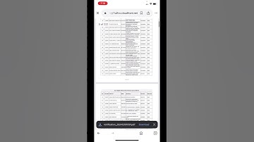 free rscit computer course | rkcl itgk center list | rkcl new center list| wcd scheme apply online