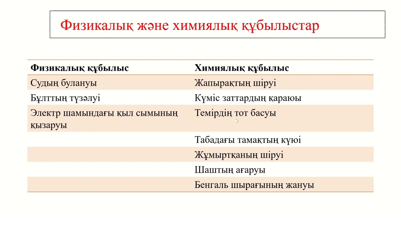 «Мумия» фильмін көру