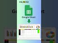 Muxro CRM v2.0