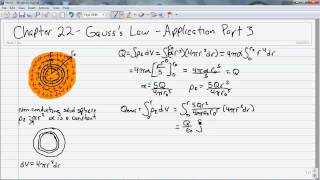 0705 Chapter 22 Gauss's Law Applications Part 3