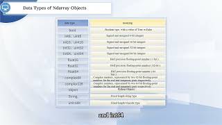 03 Data Types of Ndarray Objects