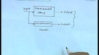 Mod-01 Lec-02 Lecture-02-Introduction to Process Control (Contd.)