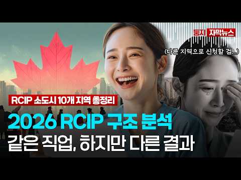 2026 RCIP 10개 지역 전격 분석｜같은 직업, 점수 구조에 따라 결과 달라진다