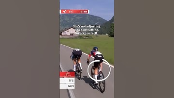 Cyclist