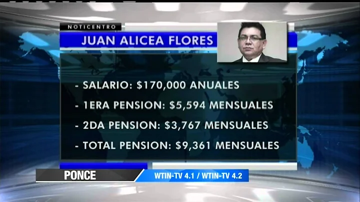 JUAN ALICEA RECIBIRA PENSION CADILLAC, UNA FRIOLERA DE $9,361 USD MENSUALES