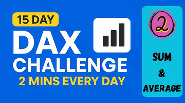 Dag 2 – SOM & GEMIDDELDE in DAX | 15-daagse DAX-uitdaging