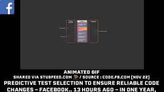 Predictive test selection to ensure reliab...