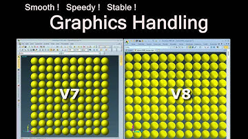 RecurDyn V8R1 Introduction