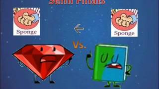 Bfdi Camp Bfsp Results 13Re-Signups 2