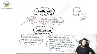 Environmental Tax | CAMPA Act & Fund | SIMRAN IAS ACADEMY