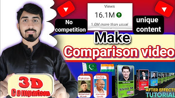 How to make 3D comparison video / Create Data comparison video