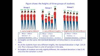3.  Measures of Variability such as Variance, Standard Deviation and Range