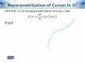 MTH632 Complex Analysis and Differential Geometry Lecture No 115