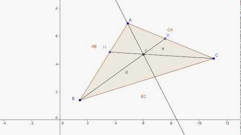TEOREMA DE CEVA EN GEOGEBRA