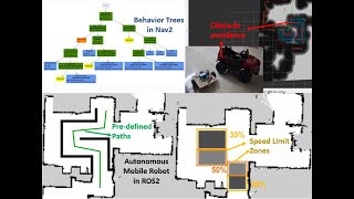 Navigation2 in ROS2 | Autonomous Mobile Robot | Nav2 | Behavior Trees | Odrive| Diff drive Robot screenshot 3