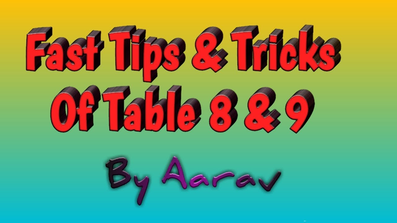 Learn 8 Times Multiplication Table | Easy and fast way to learn | Math ...