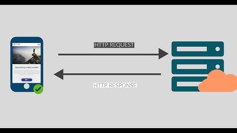 Send HTTP request to server in android studio: OkHttpClient