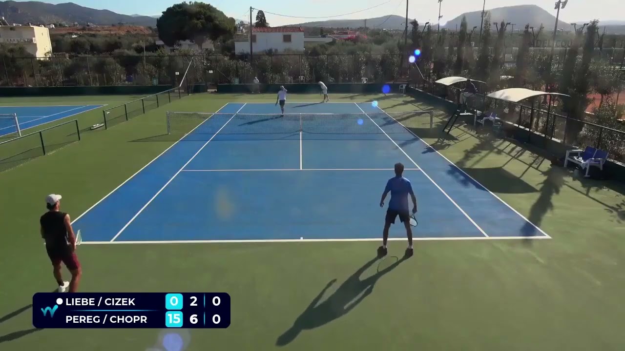 Jiri Cizek Henry Lieberman vs Giulio Perego Keshav Chopra Doubles R16 M25 Heraklion 17 November 2025