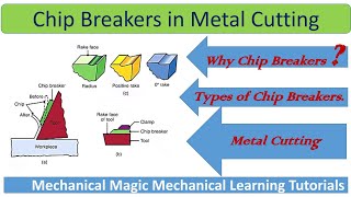 HOW A CHIP BREAKERS WORK |TYPES OF CHIP BREAKERS | CHIP BREAKERS IN METAL CUTTING |