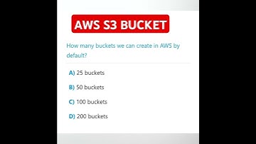 aws s3 bucket #awscloud #cloud#s3bucket #shorts #youtubeshorts