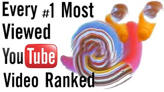 Ranking Every #1 Most Viewed Youtube Video
