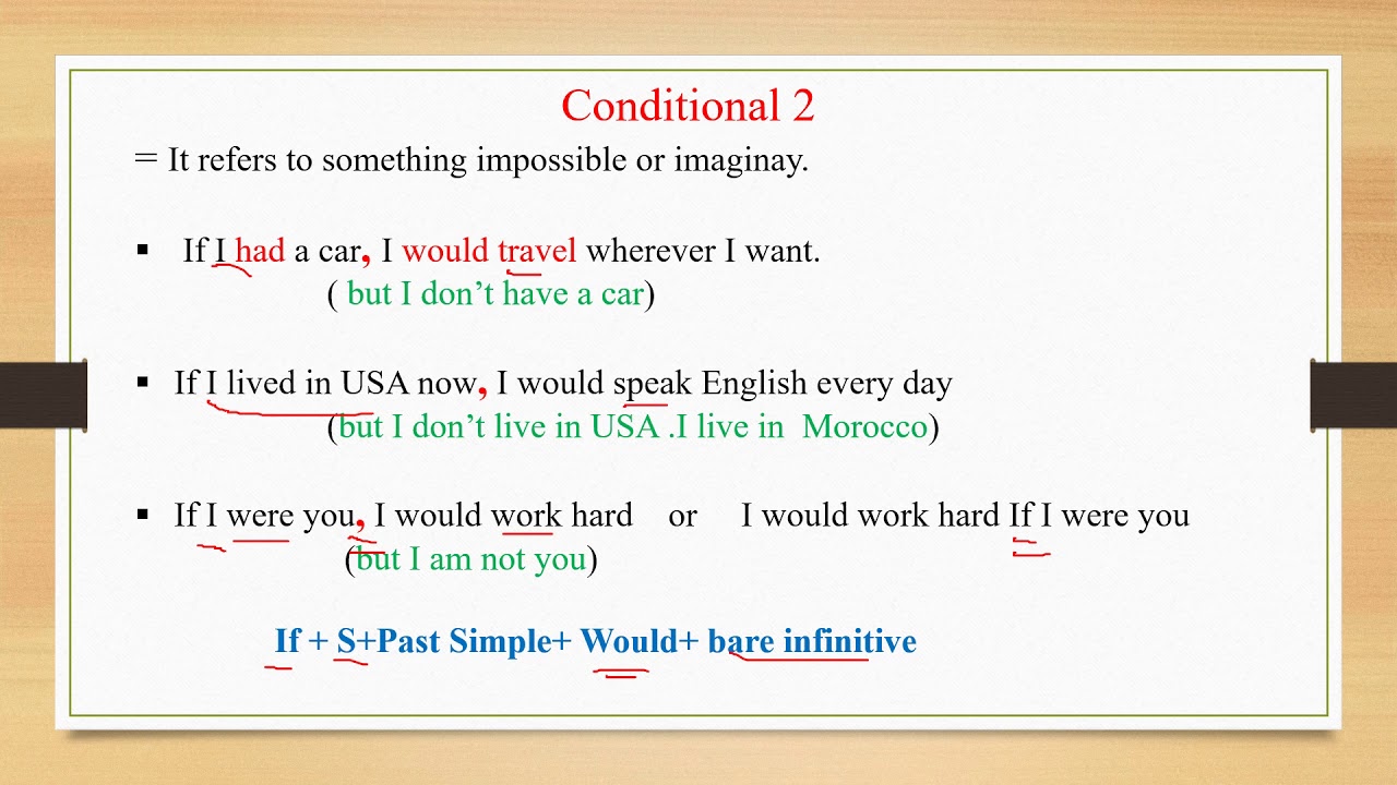 Conditional 2 тест. 3 Conditional. Unreal second conditional. Second conditional with was were. Conditional 2 reading.