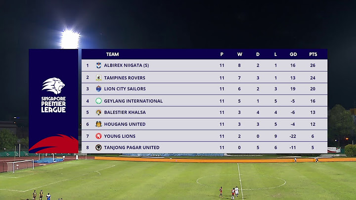 LIVE: (English) AIA Singapore Premier League - Balestier Khalsa vs Tanjong Pagar United