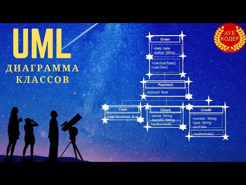 Видео: UML дээрх жишээ гэж юу вэ?