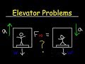 Elevator Physics Problem - Normal Force on a Scale & Apparent Weight