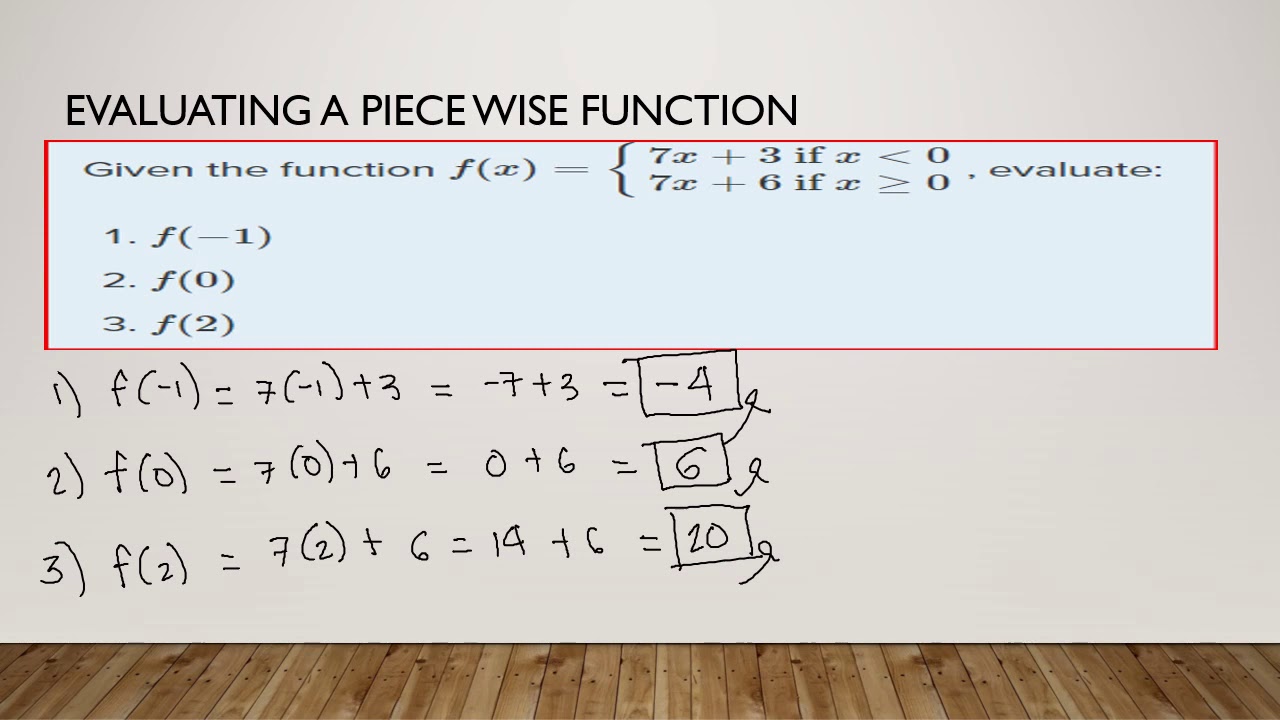 piecewise function problem solving examples