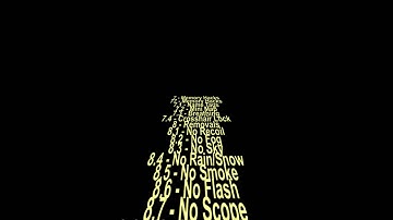 [HD]  Rageking Battlefield 2142 Hack Features