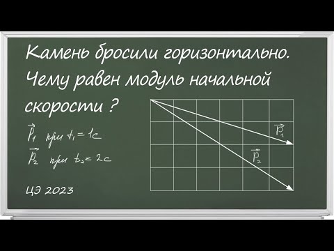 Видео: Разбор ЦЭ по физике 2023. Задача Б5 . "Ищем начальную скорость камня"