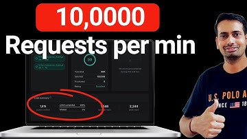 Is Your API ACTUALLY READY  for User Traffic?