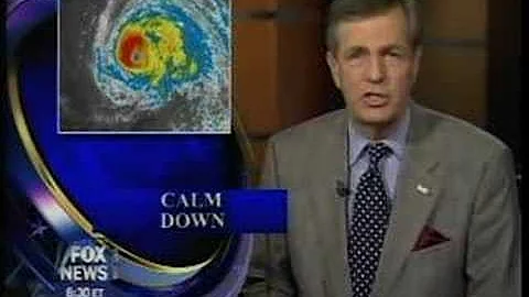 Global Warming no Hurricanes