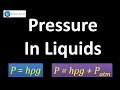 Understanding Pressure in Liquids