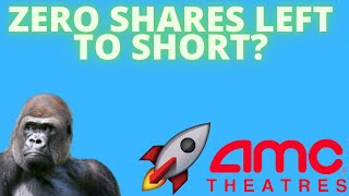 AMC STOCK IS READY TO EXPLODE? - NO SHARES LEFT TO SHORT (100% UTILIZATION)? - (Amc Stock Analysis)