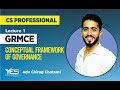 Conceptual Framework of Corporate Governance (Lec 1) | CS Professional GRMCE | Adv Chirag Chotrani
