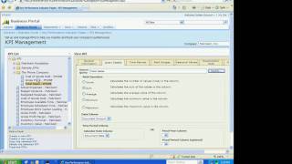 Getting Started with KPIs in Business Portal with Dynamics GP