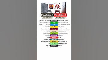 🎮🤩PlayStation 4 Pro Vs PS5 Performance #ps4pro #ps5 #ps4 #videogames #gta5 #ps5gameplay #shorts #yt