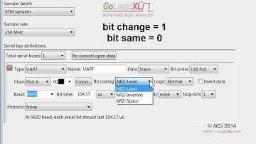 Logic Analyzer GoLogicXL: Serial details 2 (sampling #07)