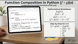 Function composition in Python well explained (f ∘ g)(x) #goviral