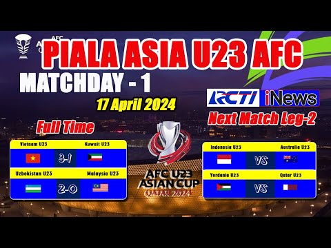 HASIL PIALA ASIA U23 AFC TADI MALAM │UZBEKISTAN vs MALAYSIA - VIETNAM vs KUWAIT │Piala Asia U23 AFC