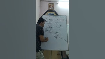 Chemistry I রসায়ন I পরমাণুর গঠন I Bohrs র পরমাণু মডেল I NEET JEE WBJEE UPSC SSC KVPY I Crash Course