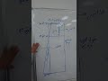 مدربة الخياطة شيخة الجابرية شرح الدرس الأخير من رسم باترون التنورة من الخلف 