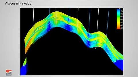 Stable and unstable displacement   HD 720p
