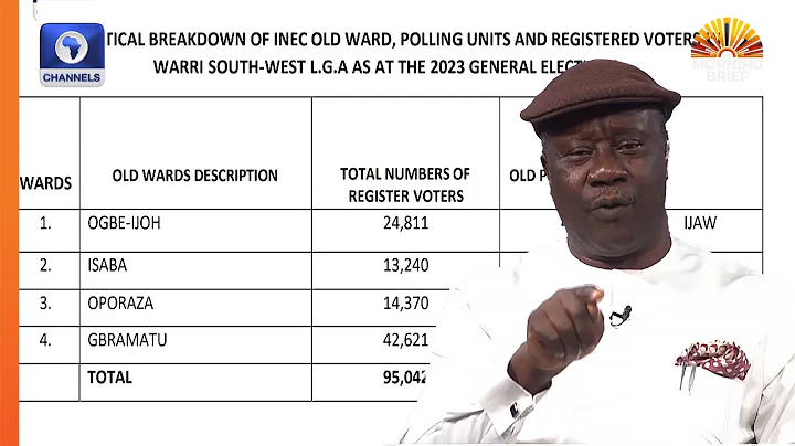 Warri Delineation: INEC Has Allowed Itself To Be Misled By Ijaws, Itsekiri Leader Justifies Protest