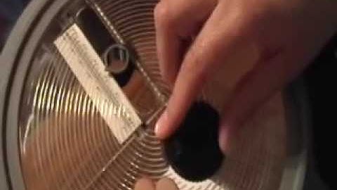 Using the Circle Scissors Plus