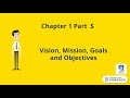 ALFLIX | AL Business Studies | Chapter 1 -  Vision, Mission, Goals and Objectives - Part S